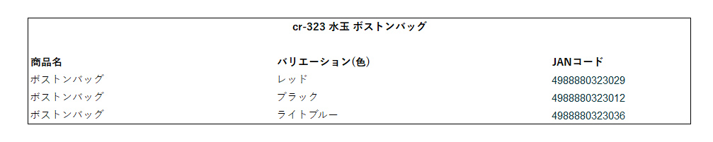 cr-323 水玉 ボストンバッグ